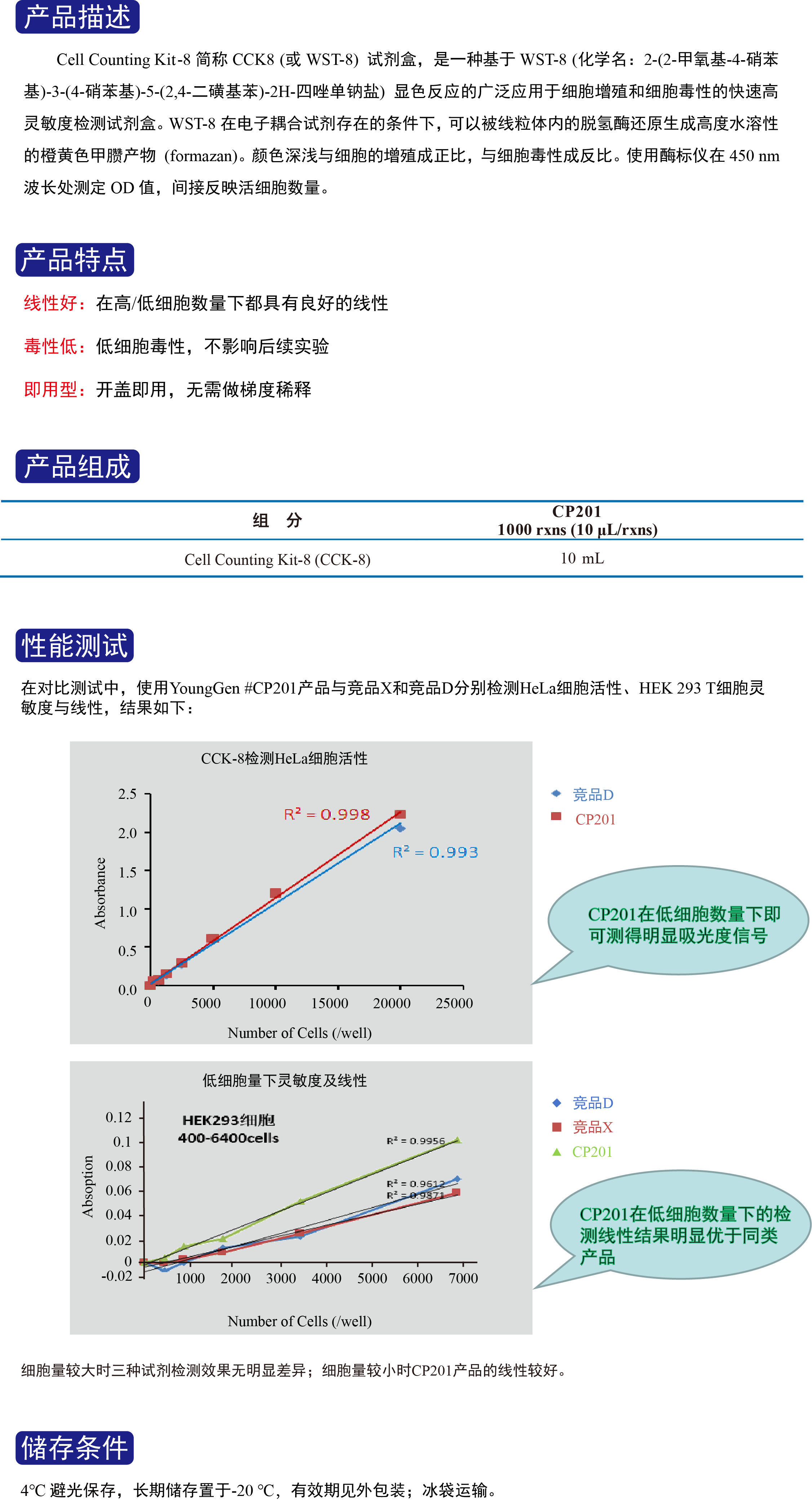 CP102官网上传.png