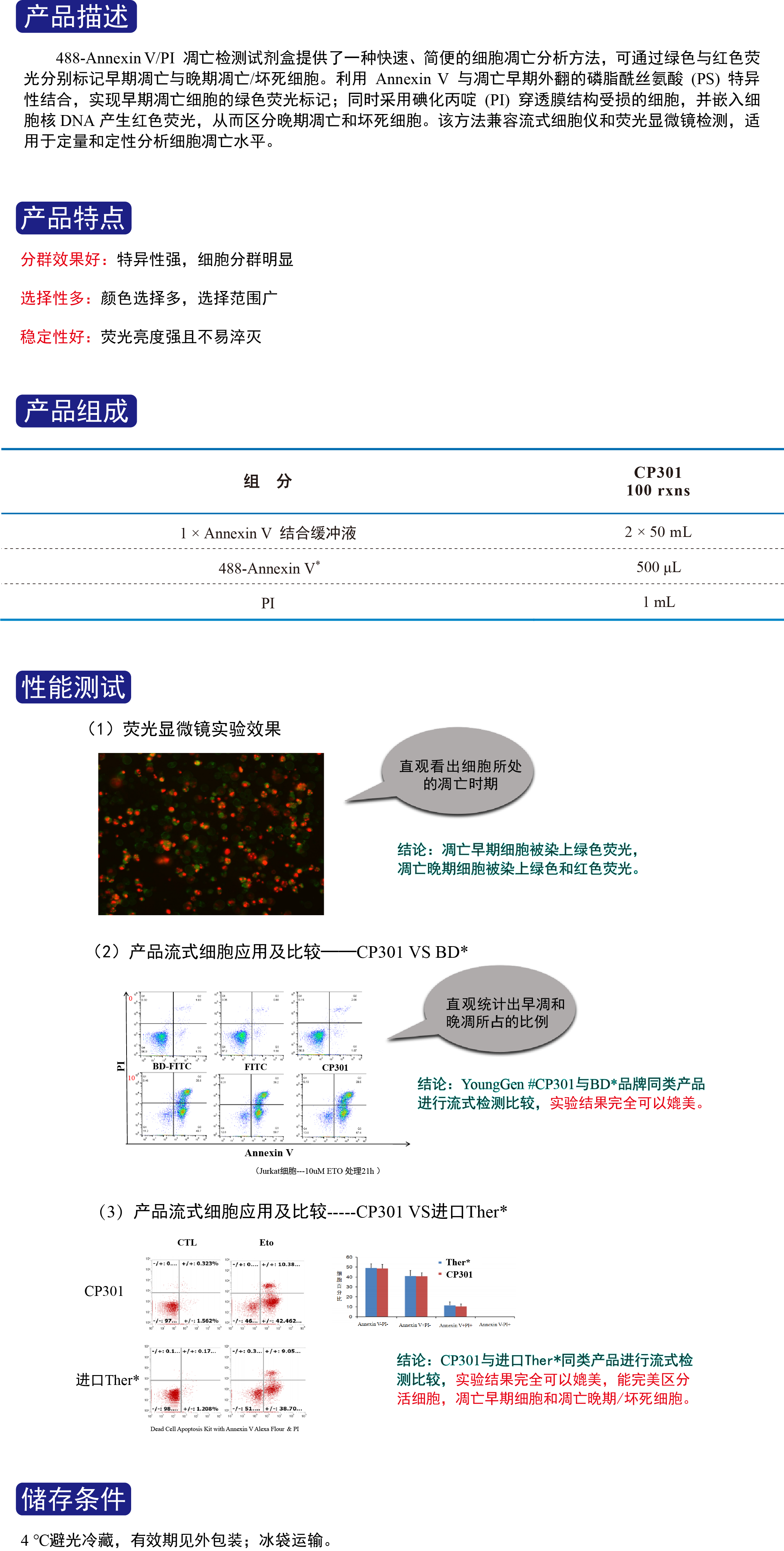 CP301官网上传.png